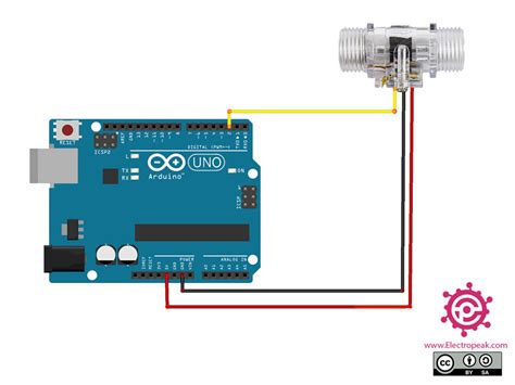Toradh íomhá ar Arduino Senors Transparent