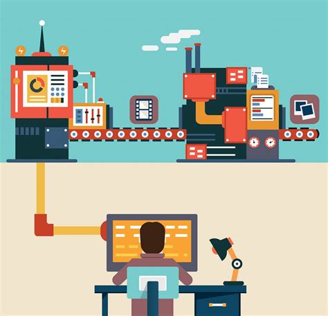 Image result for Software Factory