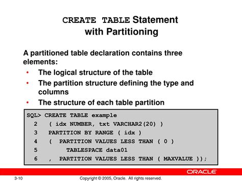 Image result for Oracle Database Partition Table