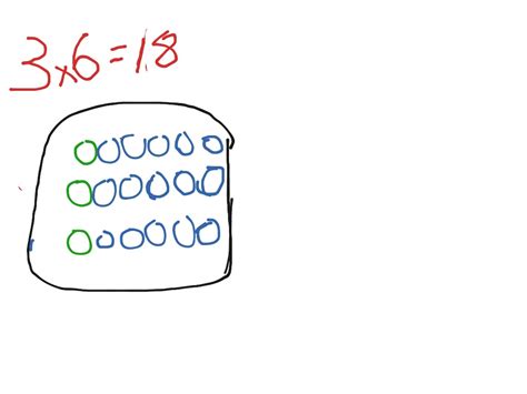 Image result for 3X6 Array