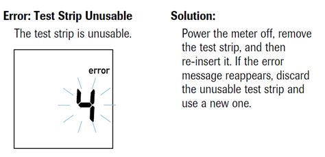 Toradh íomhá ar Error 4 CoaguChek