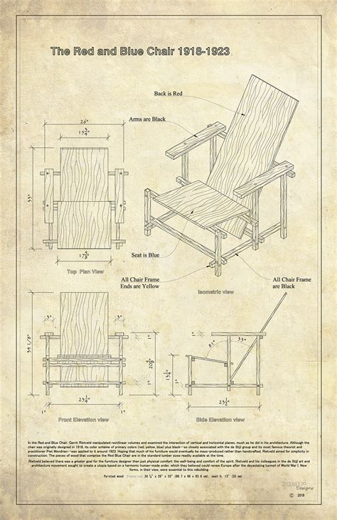 Image result for Cartesian Grid Red Blue Chair