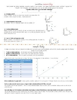 Image result for Inferential Research Design