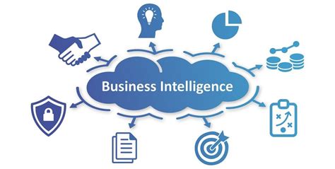 Image result for Business Intelligence Potriat Image