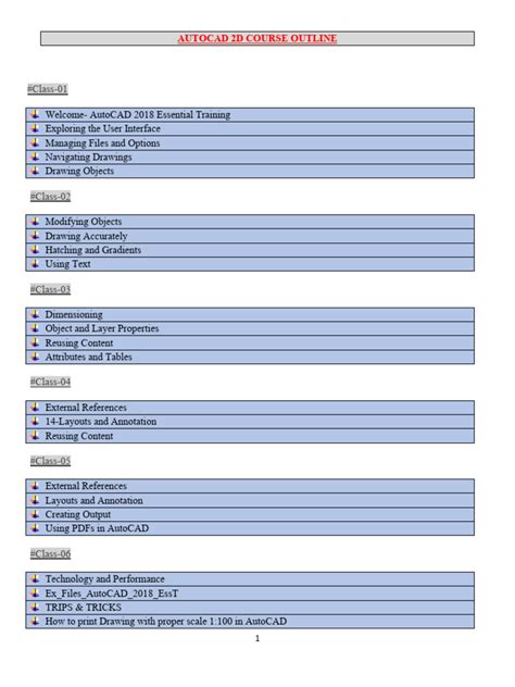 Image result for AutoCAD Course Template