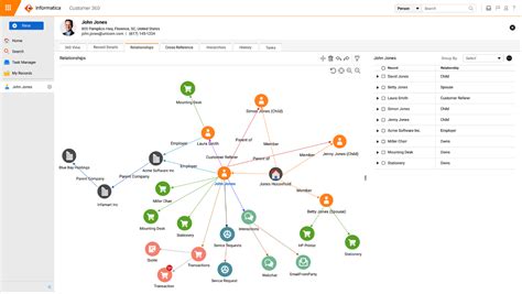 Intelligent Data Management Cloud Informatica に対する画像結果