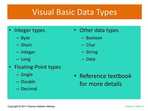 Visual Basic Data Types Example Code Uses ପାଇଁ ପ୍ରତିଛବି ଫଳାଫଳ