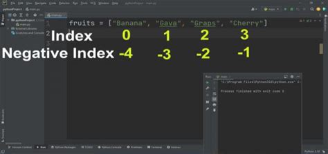 Toradh íomhá ar Access List Index Python Program