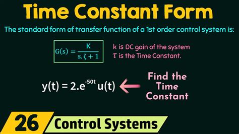 Time Constant for First Order Control System に対する画像結果