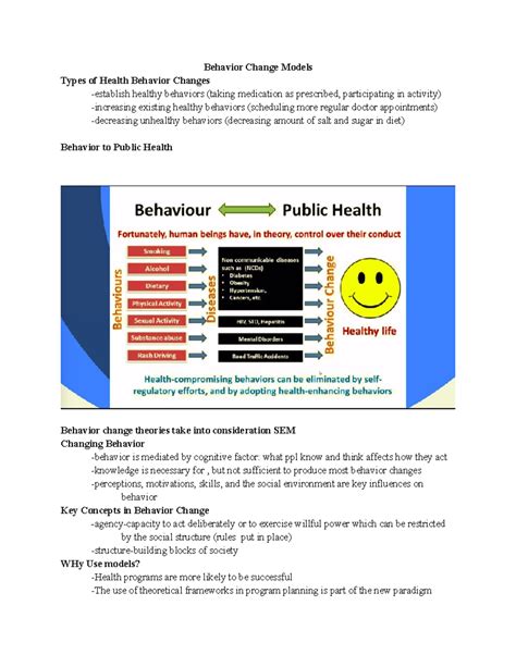 Image result for Behaviour Change Models