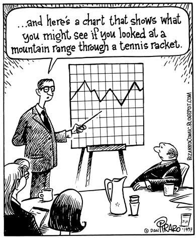 Image result for Cartoon Bayesian
