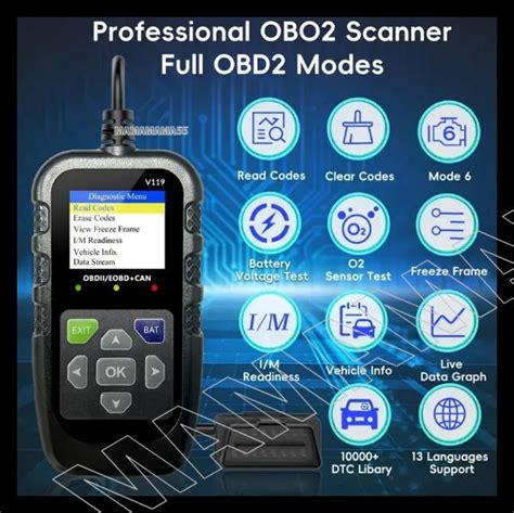 OBD0 Codes D15B2 に対する画像結果