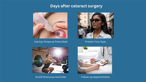 Image result for Post Cataract Check