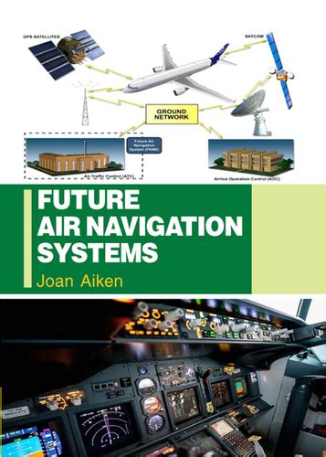 Image result for Future Air Navigation System Fans ICAO