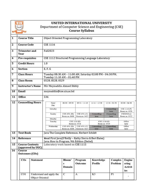 Image result for Introduction to Computer Programming Outline