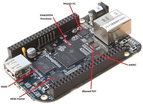 BeagleBone Black Features 1GHz Texas Instruments Sitara SoC, HDMI, and ...