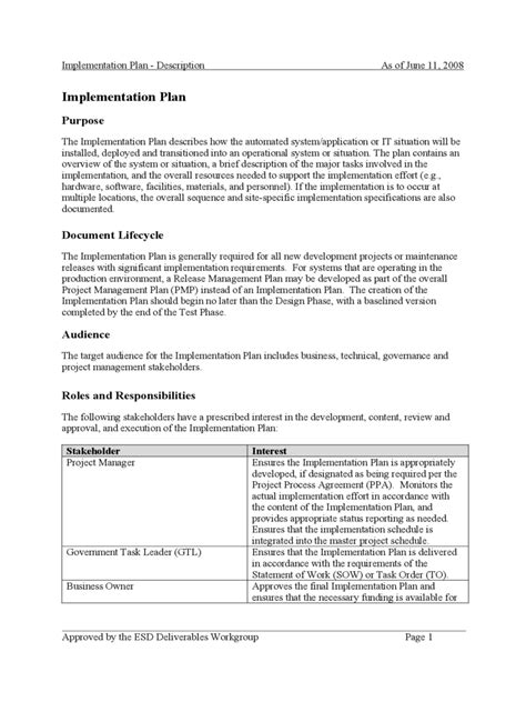 Basic Procedure Implementation Plan Template に対する画像結果
