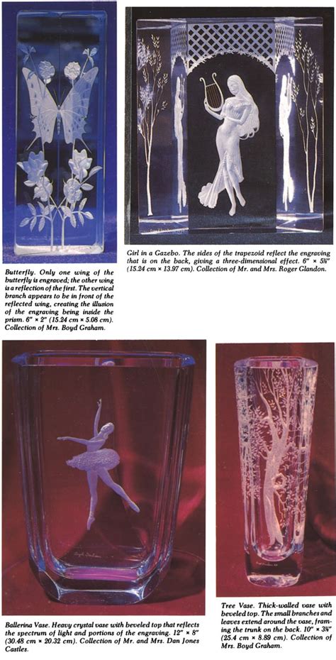Image result for Beginners Guide to Glass Etching