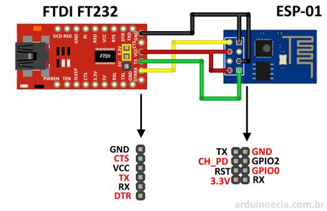 FTDI Connection with Arduino に対する画像結果