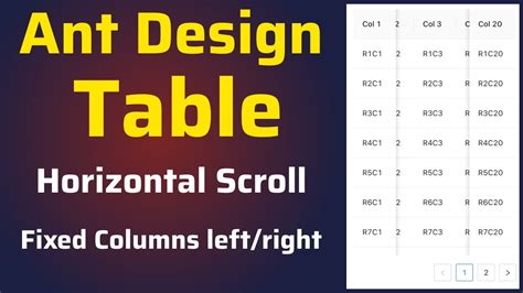 Toradh íomhá ar How to Add Horizontal Scroll View in Unity
