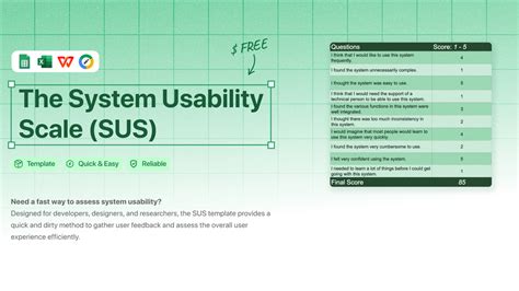 Afbeeldingsresultaten voor System Usability Scale Comparison