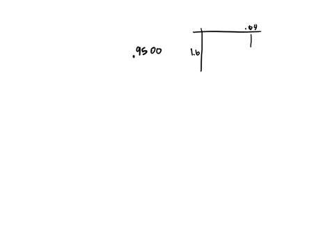 Toradh íomhá ar Normal Distribution 95th Percentile