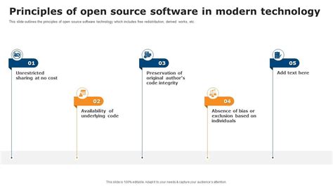 Image result for Popularity of Open Source Software Over Time