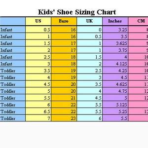 How to Test Optocoupler with Multimeter に対する画像結果