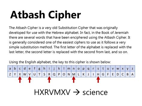 Toradh íomhá ar Atbash Cipher Necklace