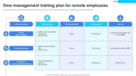 Image result for Time Management Training