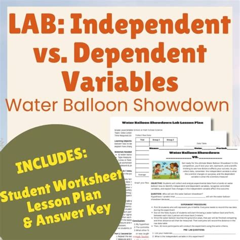 Image result for Independent Dependent and Control Variable Lab Report