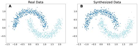 Image result for Import ARF Python