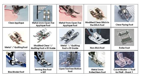 Image result for Singer Sewing Machine Feet
