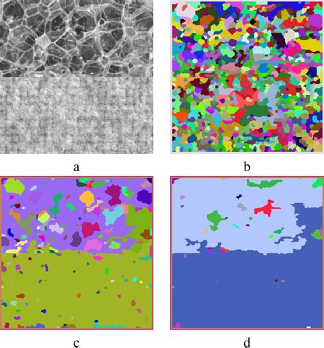 Image result for Texture Segmentation Python