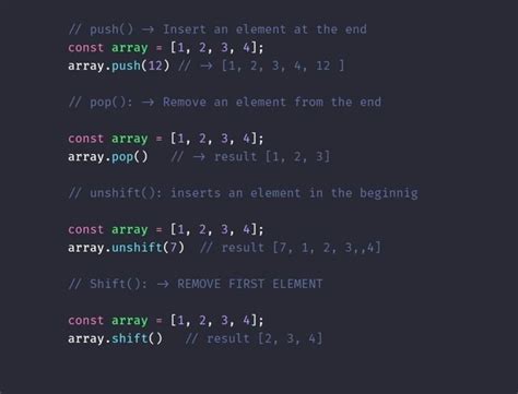 Image result for All Metode for JavaScript