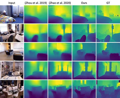 Toradh íomhá ar Unsupervised Classification Methods Comparison