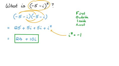 Toradh íomhá ar Absolute Square of a Complex Number