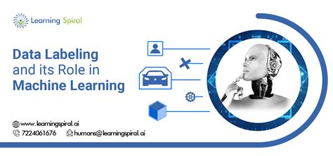 Image result for Labeling Data Sets for Machine Learning