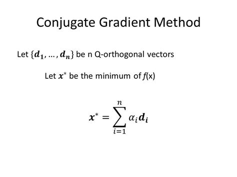 Toradh íomhá ar Conjugate Gradient Method