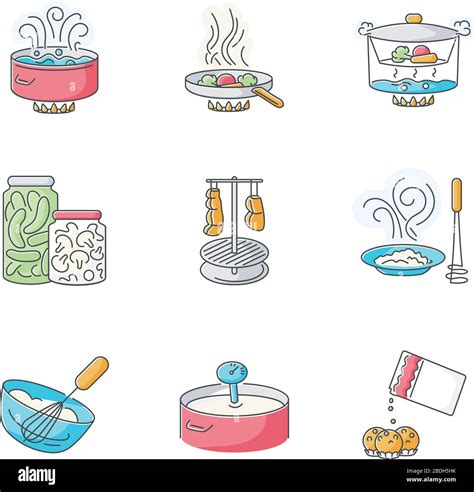 Image result for Cooking Process Map Drawing