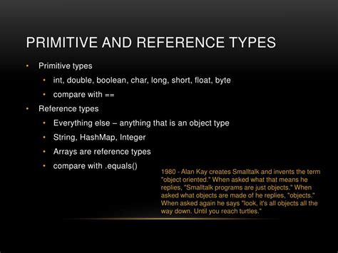 Image result for Explain the Difference Between Primitive Types and Reference Types