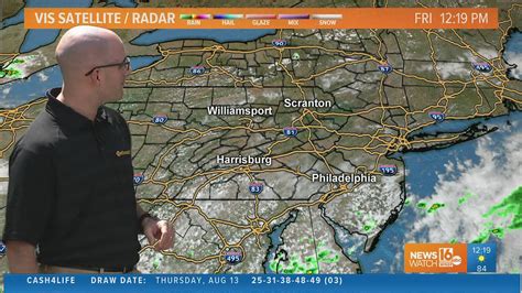 Image result for Weather Forecast with Wind Speed