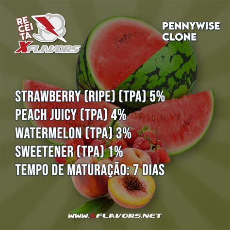 Pennywise From It ಗಾಗಿ ಇಮೇಜ್ ಫಲಿತಾಂಶ