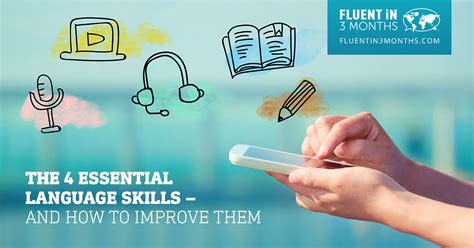 Image result for Language Skills Quick Reference Guide