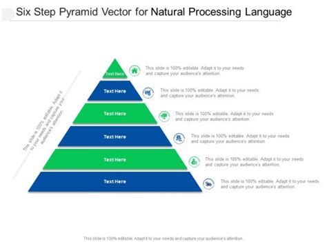 Image result for Natural Language Processing Pyramid