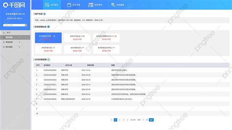 Toradh íomhá ar What Is a Software Interface