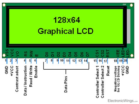 Image result for LCD 128X64 Arduino Display