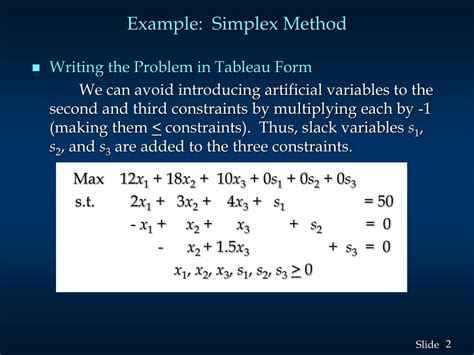 Image result for Simplex Method Tutorial