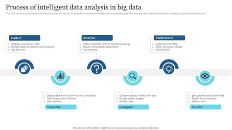 Image result for Intelligent Data Analysis