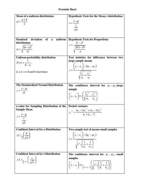 Statistics Formulas PDF に対する画像結果